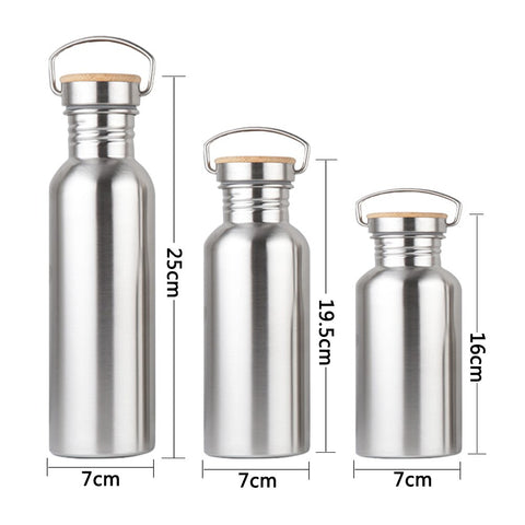 Leak-Proof Stainless Steel Water Bottle
