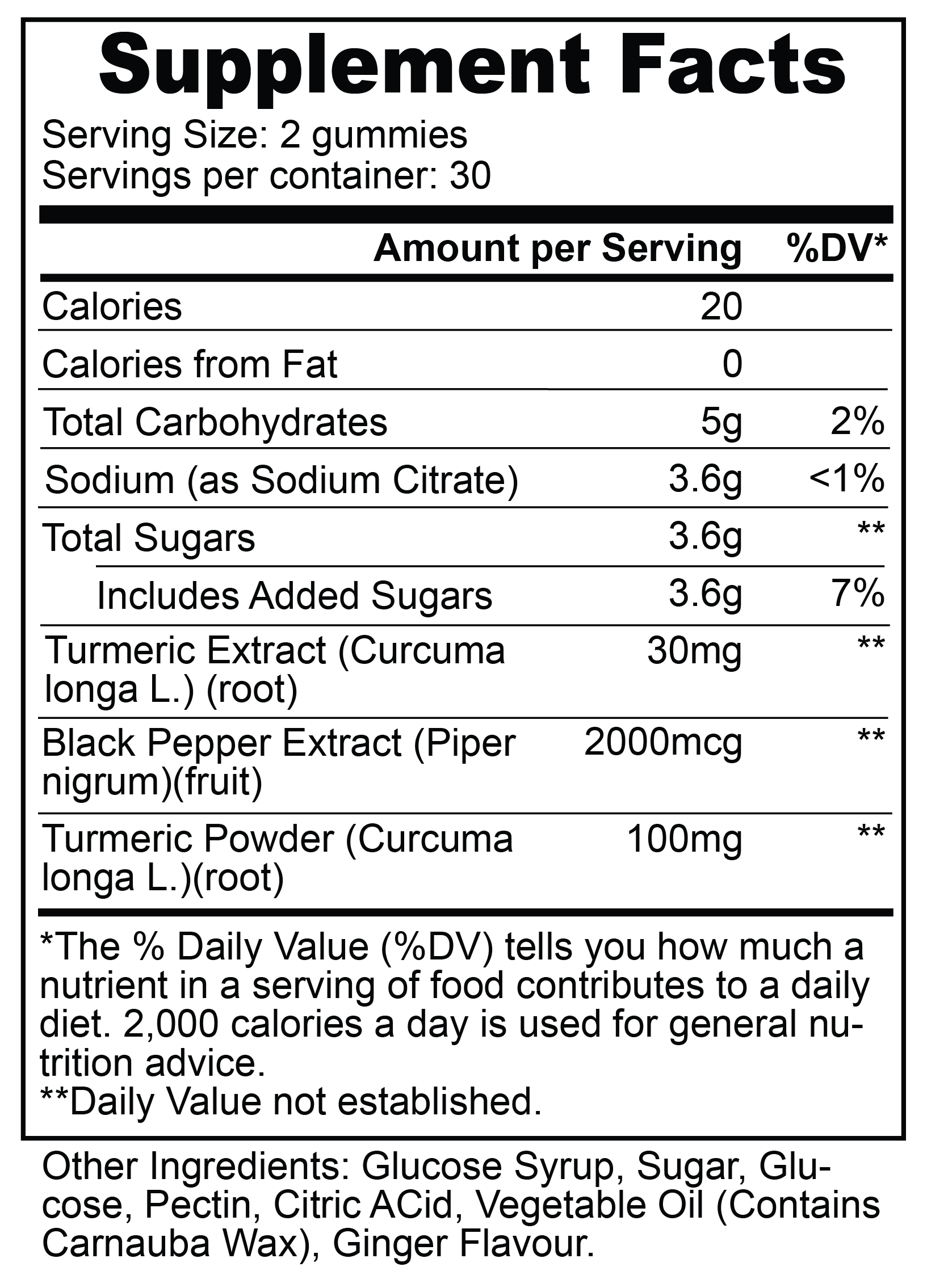 Turmeric Gummies